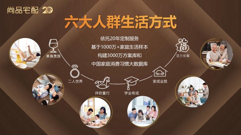宅配到家服务